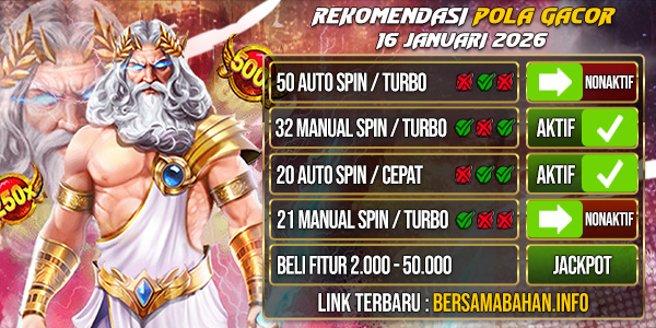 Bahantoto | Pola Gacor Hari Ini